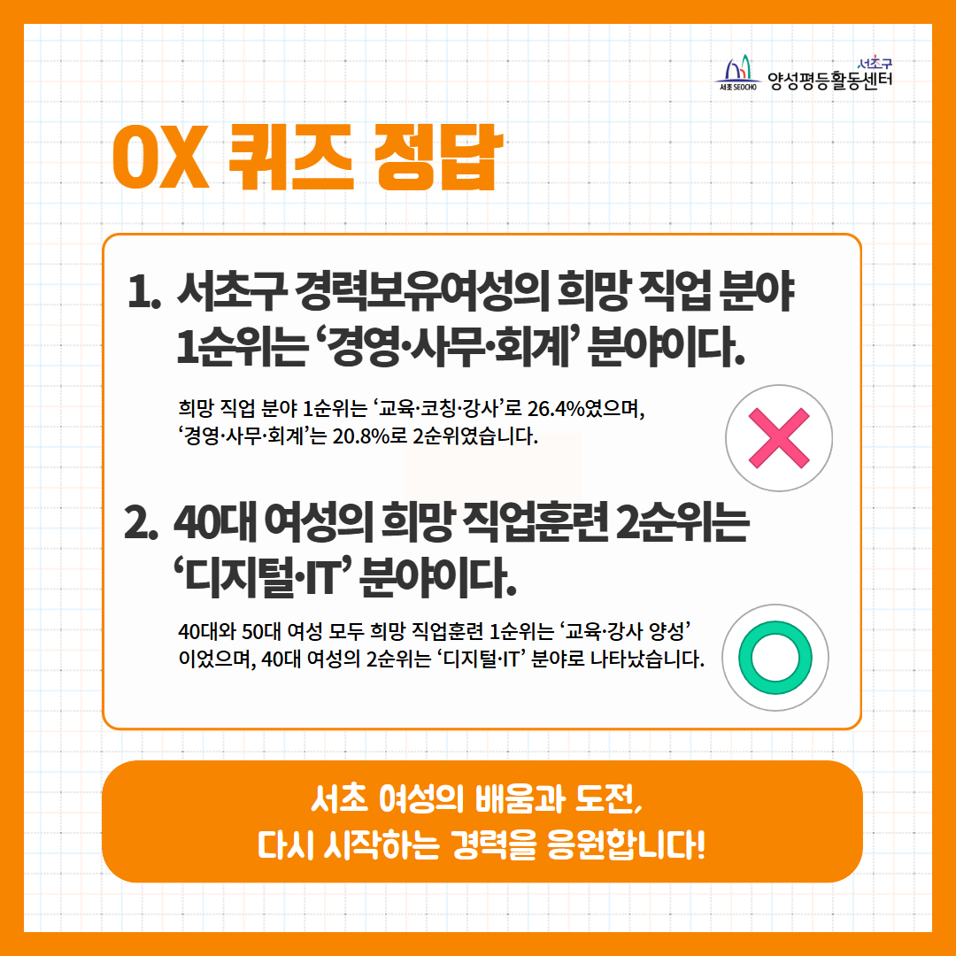 [정답] 26년 7월호 2.png
