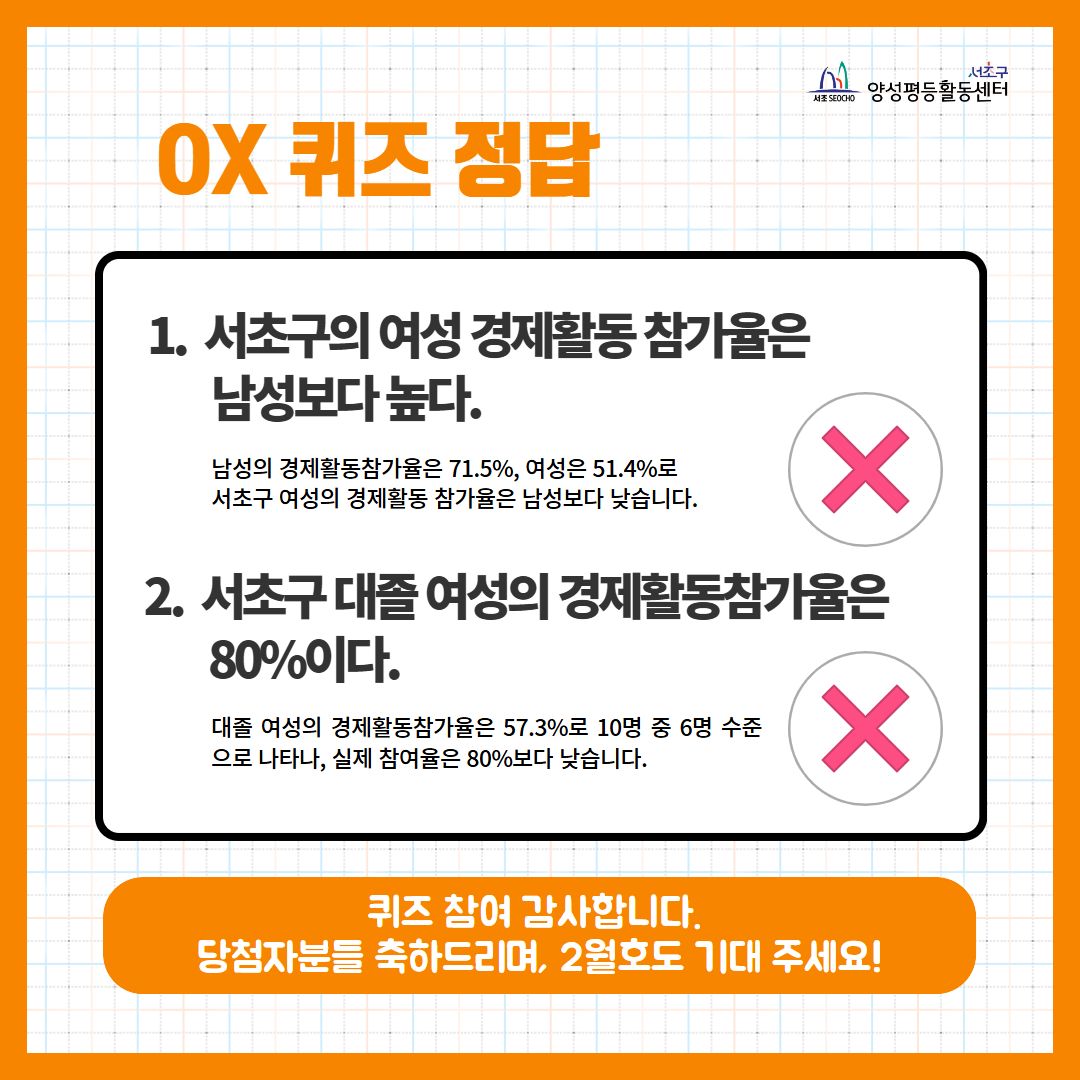 정답_[서초통계] 26년 1월호 2.png