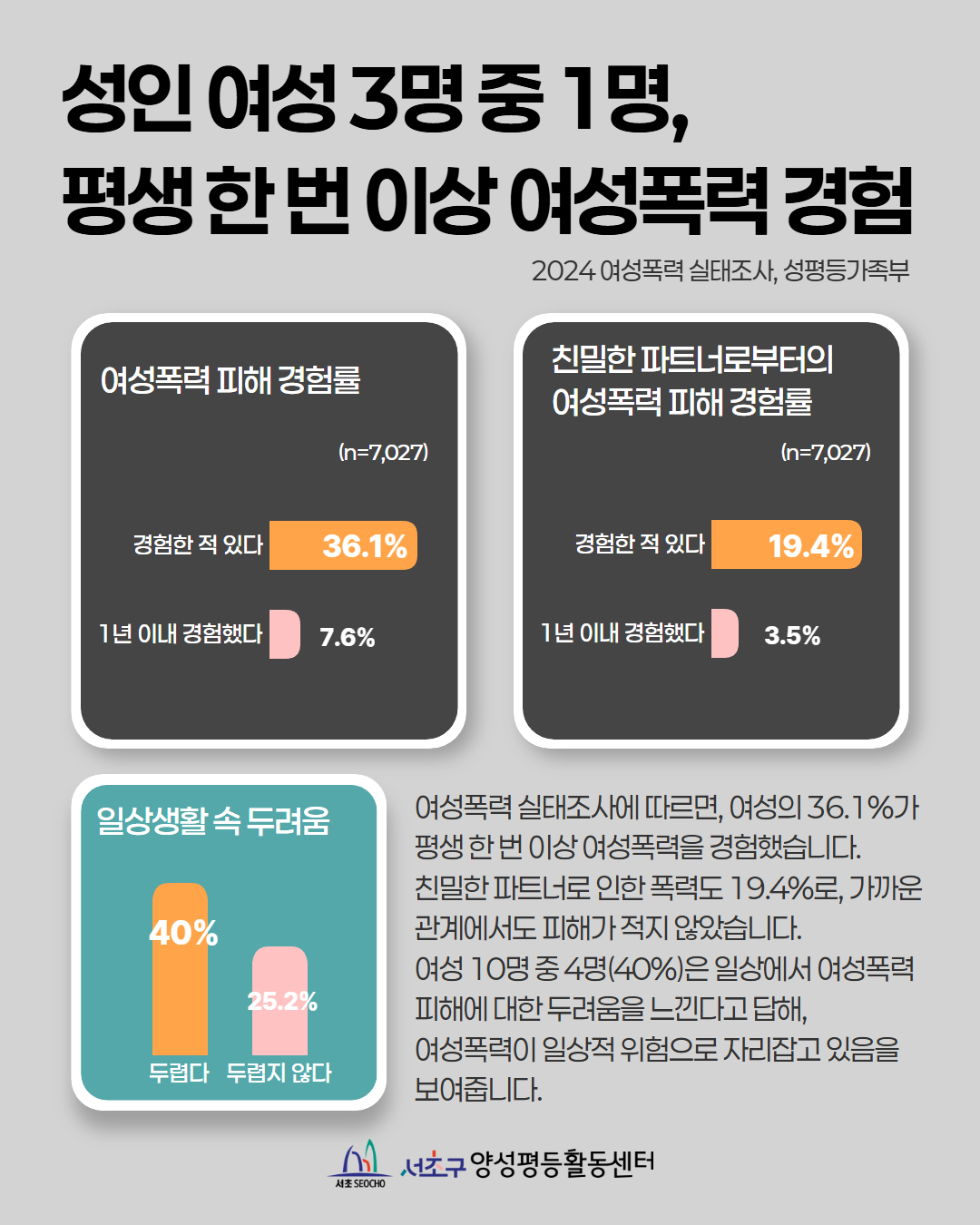 여성폭력 추방주간 캠페인 3.jpg