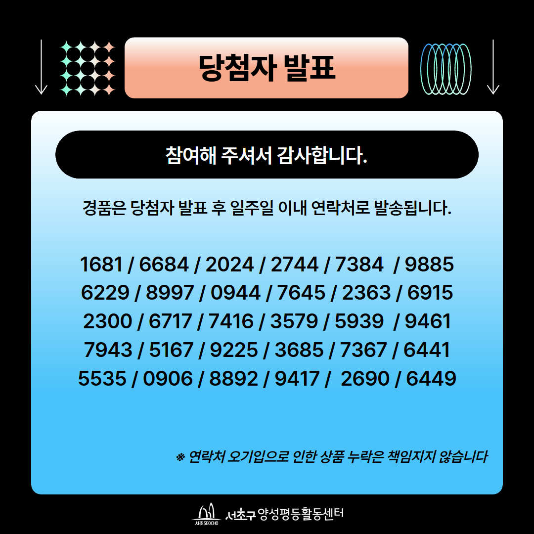 2025년 양성평등주간 캠페인 결과 4.jpg